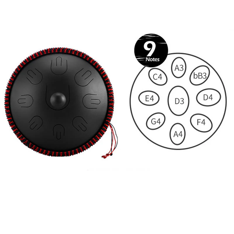 Miniatura 7