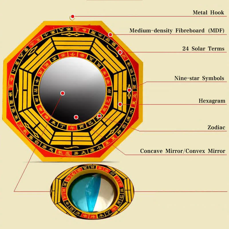 Miniatura 9